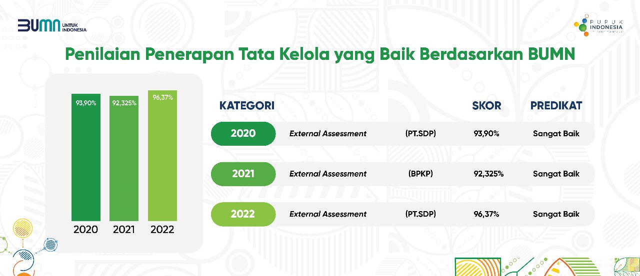 Filing Solar Power Permits in 2020? Consider the Following Important Factors